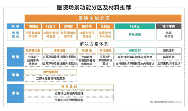 立邦工程抗菌认证解决方案.jpg