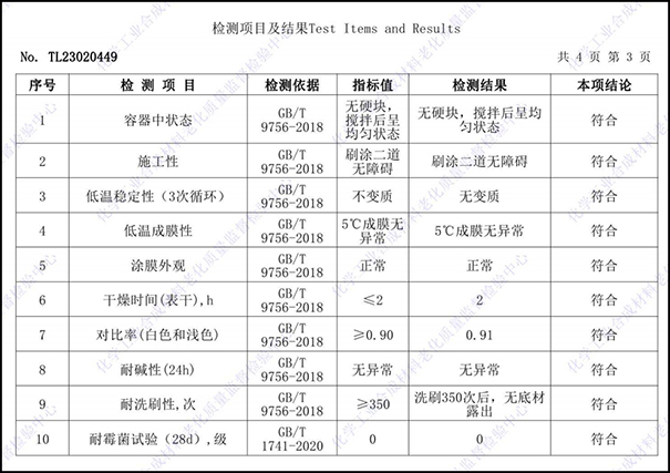 合成树脂乳液内墙涂料检测项目.png