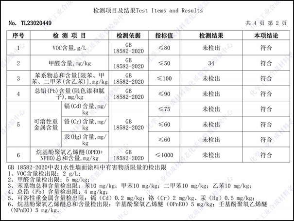 建筑用墙面涂料中有害物质限量检测项目.png